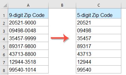 4 digit zip code extension|Iba pa.